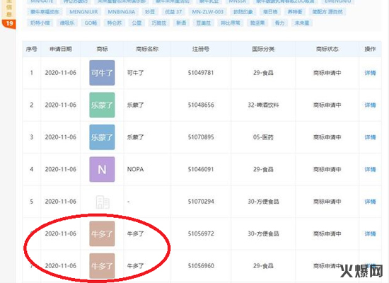 蒙牛+妙可藍多=牛多了 蒙牛+妙可藍多=牛多了