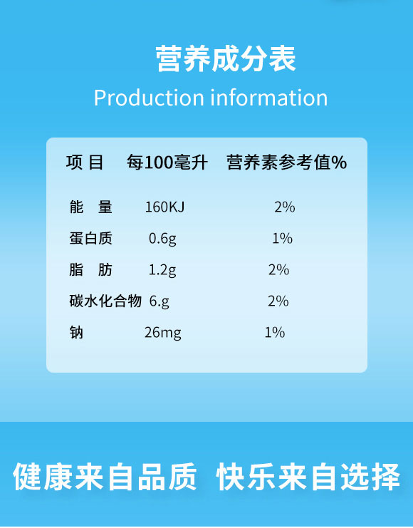 廣東萬勁生物科技有限公司椰子汁營(yíng)養(yǎng)成分 廣東萬勁生物科技有限公司椰子汁營(yíng)養(yǎng)成分