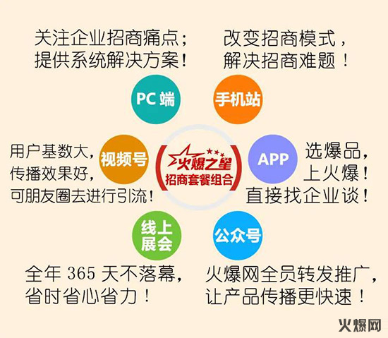 火爆網攜手向未來2 火爆網攜手向未來2